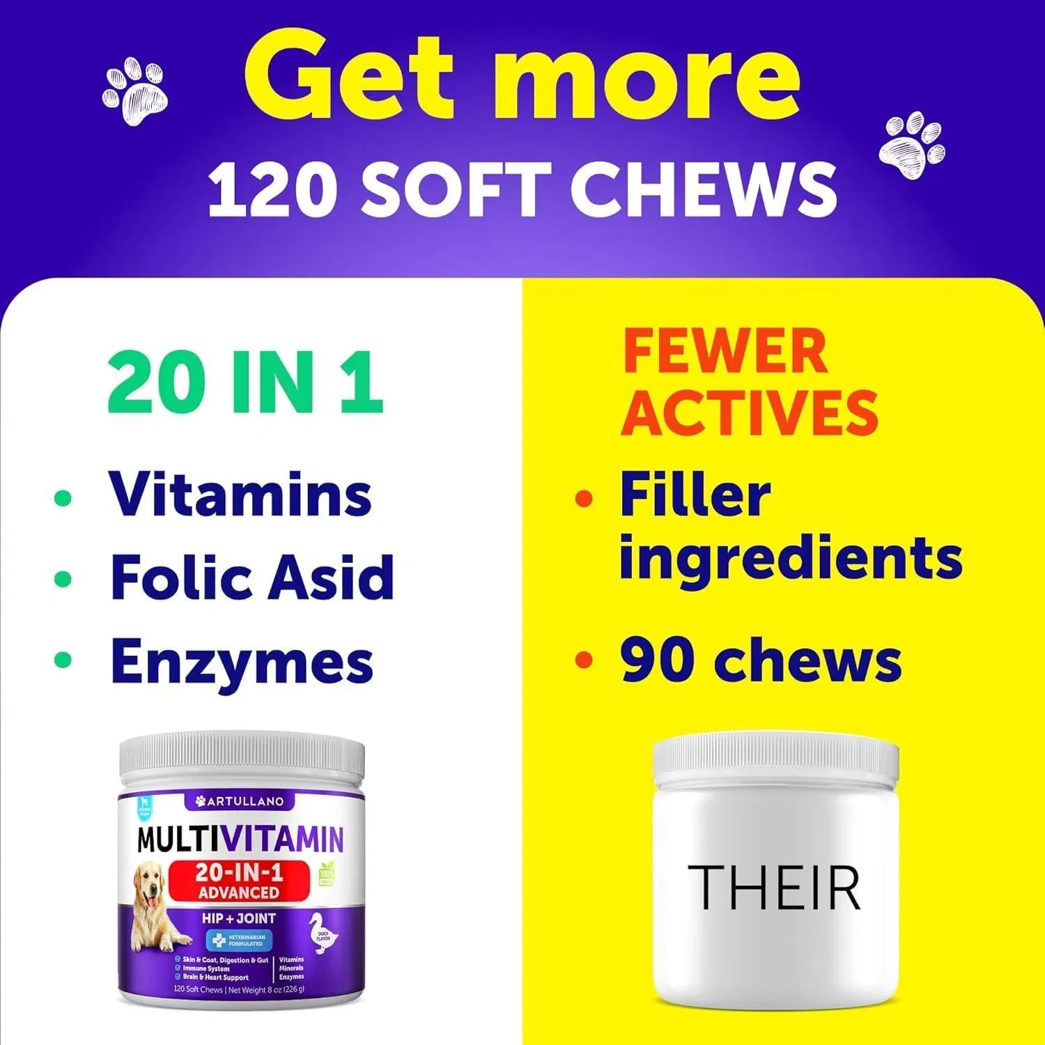 Dog Multivitamin Chewable With Glucosamine