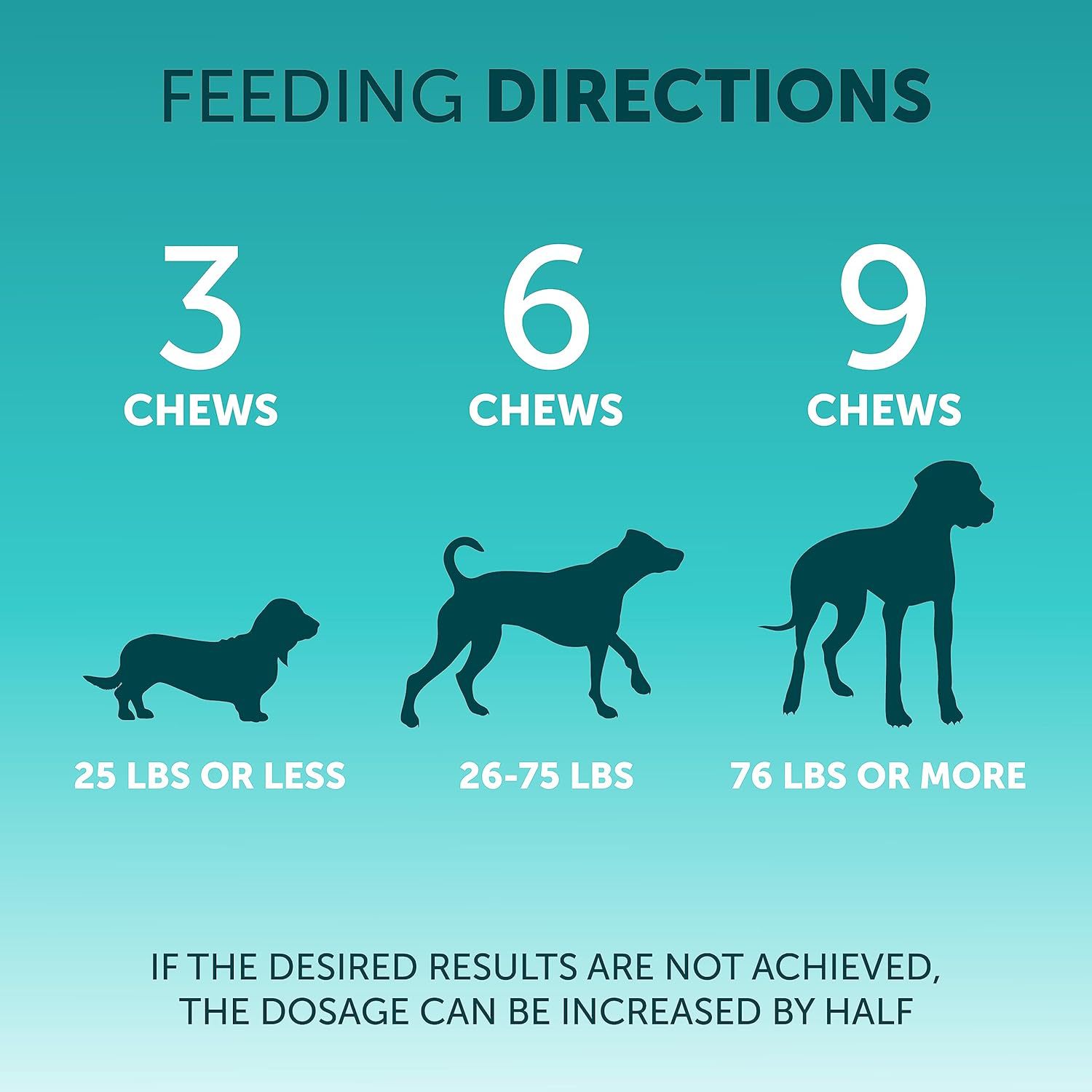Close-up of pet probiotic chewable tablets with easy to eat palatable formula
