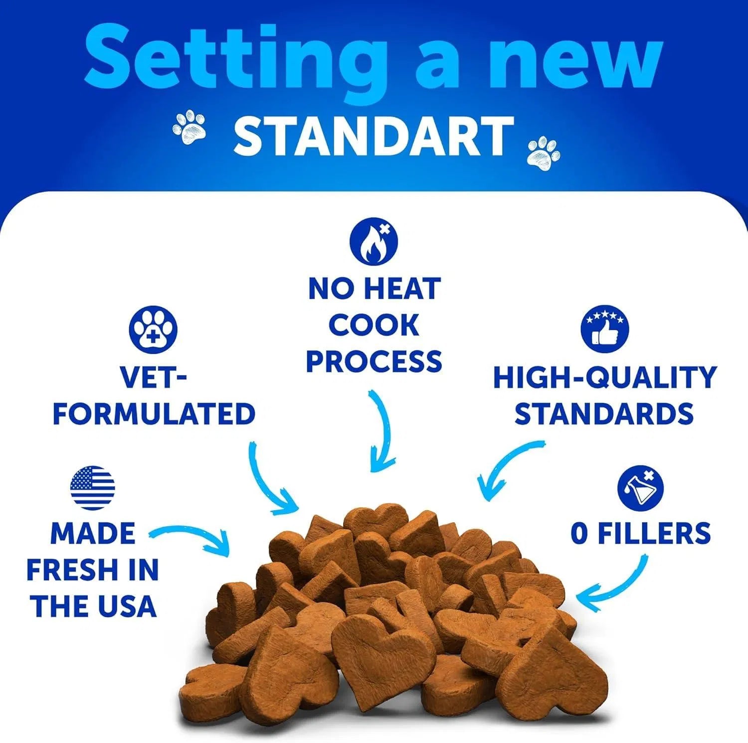 Probiotics For Dogs Support Gut Health Itchy Skin Allergies Immunity Yeast Balance Dog