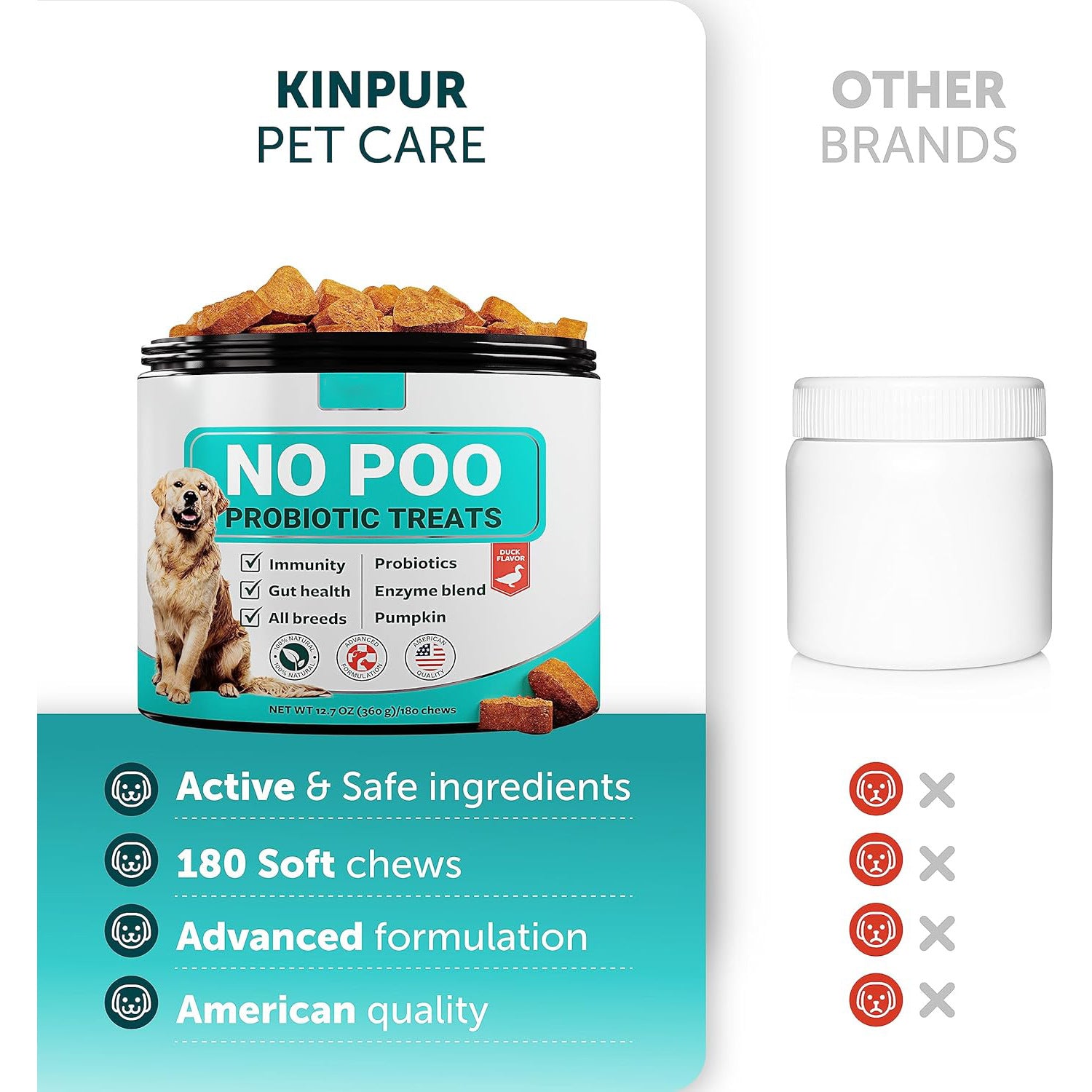 
Chewable probiotic tablets for pets designed to support healthy gut balance and digestion