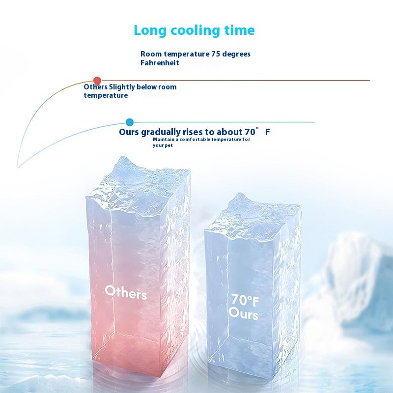 Comparison of cooling time between 'Others' and 'Ours' at room temperature 75 degrees Fahrenheit.