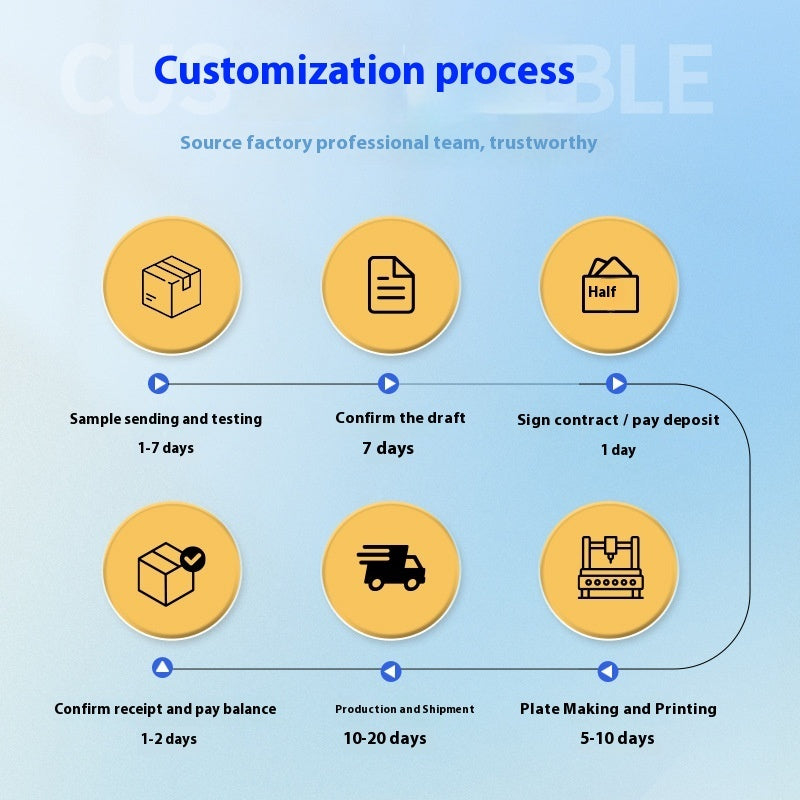 Pet Ear Cleaning Finger Wipes Ear Care Finger Gloves